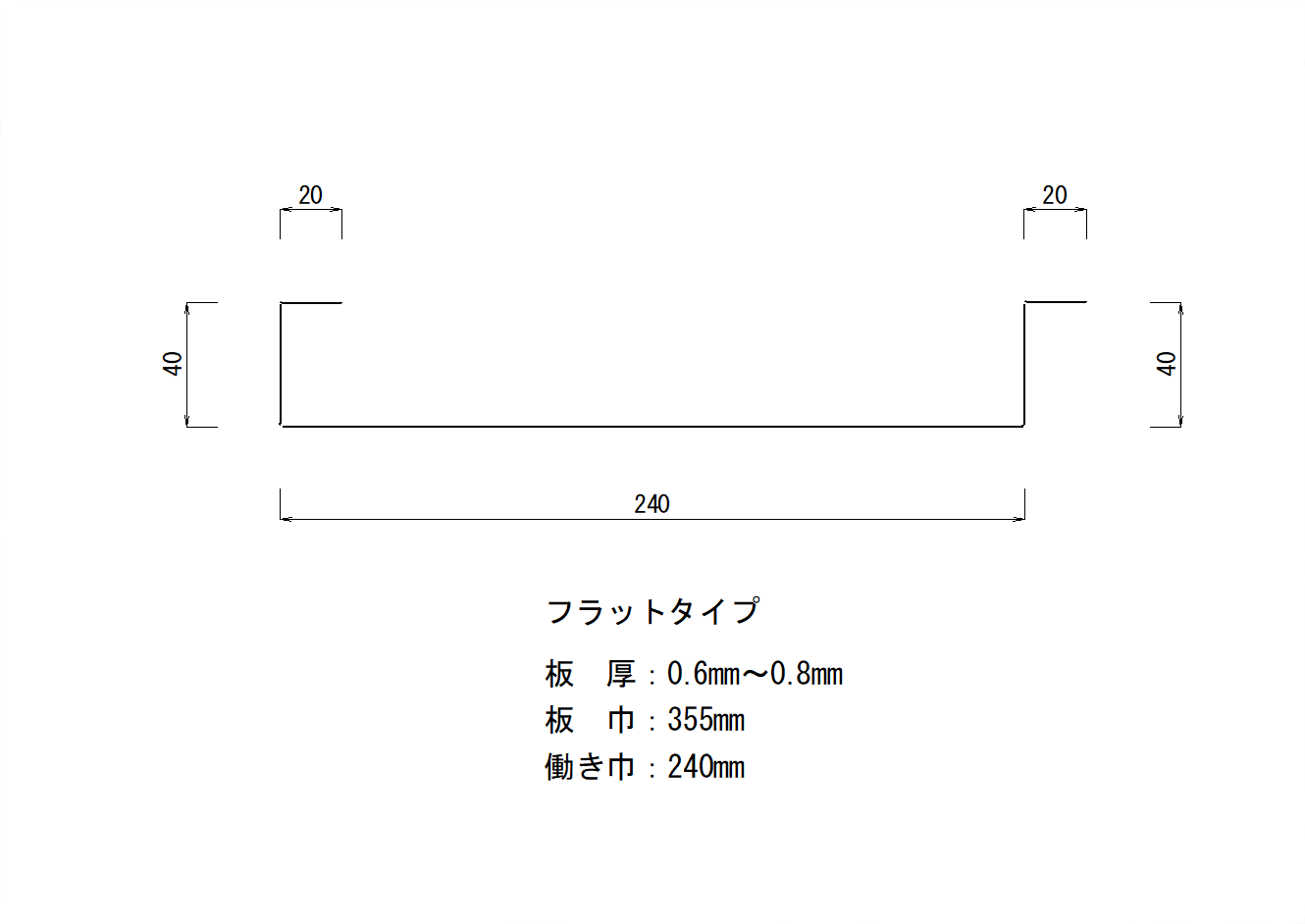 落し込みパネル フラット
