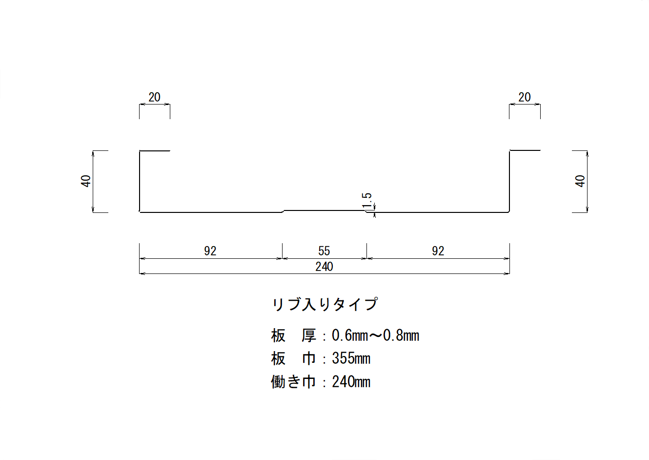 落し込みパネル リブ入り